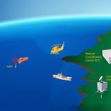 Introduction to GMDSS