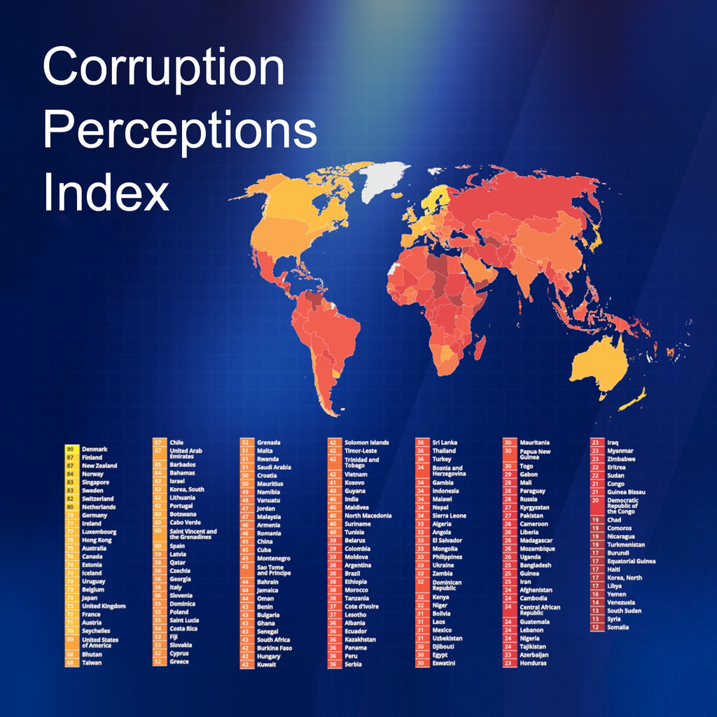 Fcpa Riskmap Foreign Corrupt Practices Act (FCPA) Compliance Training – Moxie Training