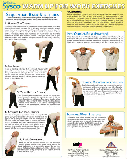 exercise safety posters