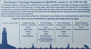 USCG Garbage Disposal 5" x 9" Vinyl Sticker